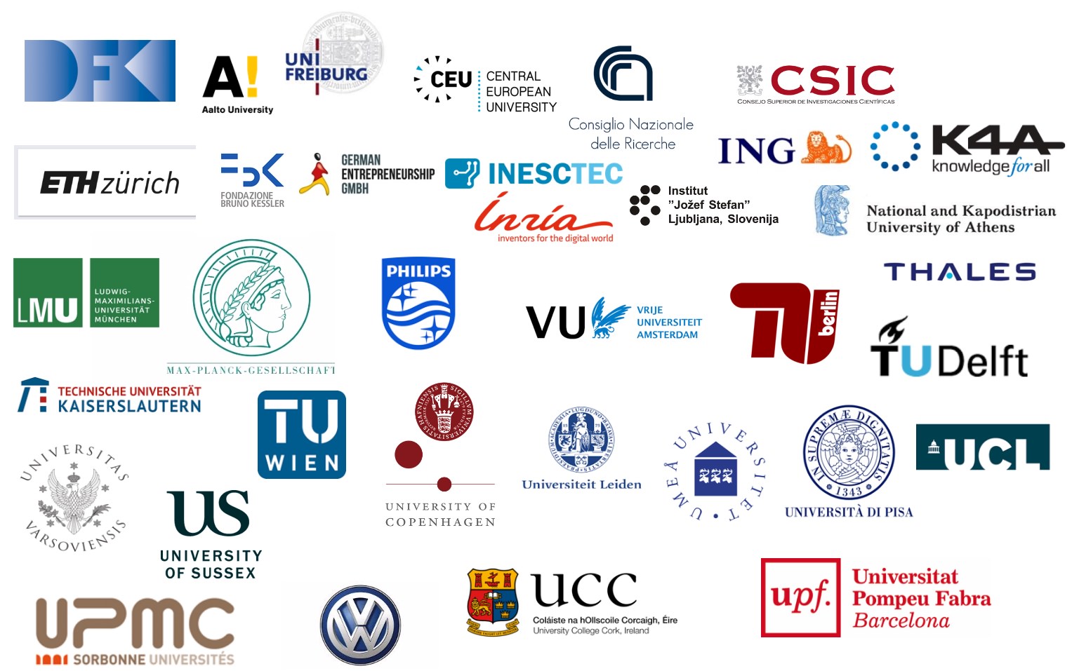 HumaneAI is a partnership of 35 European institutions from 17 countries