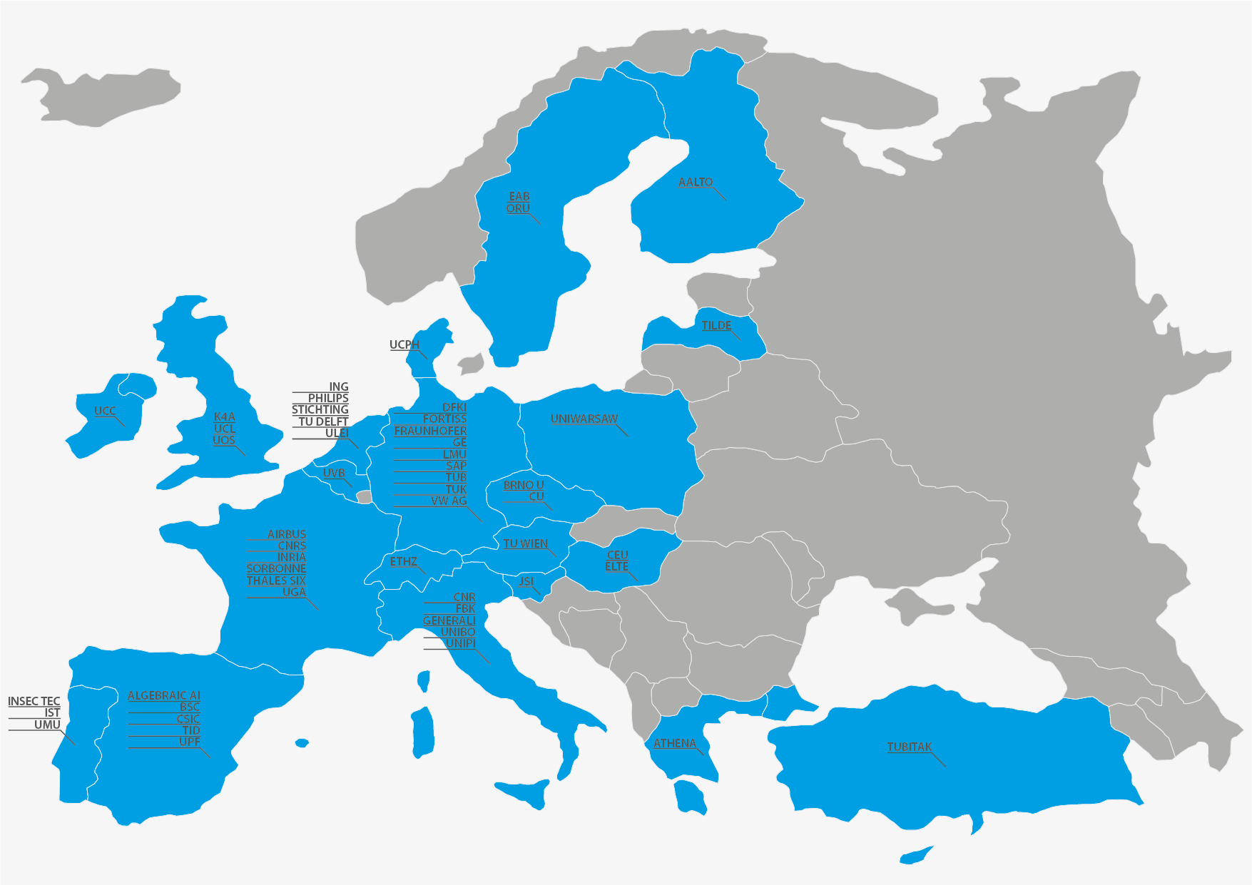 HumaneAI across Europe