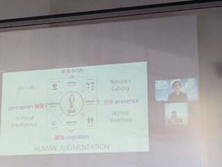 Symposium on Interaction with Technologies for Human Augmentation"