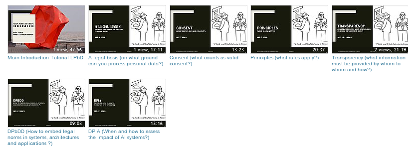 Lectures series for Tutorial 2020 Legal Protection by Design