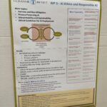 Successful opening of HHAI 2024 and Macro-projects presentations with posters and demos, hosted at Malmö University, in cooperation with Umeå University (Sweden), sponsored by HumaneAI-Net
