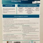 Successful opening of HHAI 2024 and Macro-projects presentations with posters and demos, hosted at Malmö University, in cooperation with Umeå University (Sweden), sponsored by HumaneAI-Net