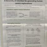 Successful opening of HHAI 2024 and Macro-projects presentations with posters and demos, hosted at Malmö University, in cooperation with Umeå University (Sweden), sponsored by HumaneAI-Net