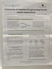 Successful opening of HHAI 2024 and Macro-projects presentations with posters and demos, hosted at Malmö University, in cooperation with Umeå University (Sweden), sponsored by HumaneAI-Net