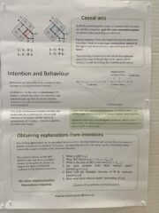 Successful opening of HHAI 2024 and Macro-projects presentations with posters and demos, hosted at Malmö University, in cooperation with Umeå University (Sweden), sponsored by HumaneAI-Net