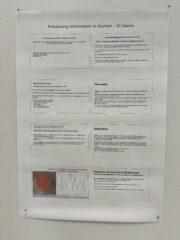 Successful opening of HHAI 2024 and Macro-projects presentations with posters and demos, hosted at Malmö University, in cooperation with Umeå University (Sweden), sponsored by HumaneAI-Net