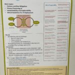 Successful opening of HHAI 2024 and Macro-projects presentations with posters and demos, hosted at Malmö University, in cooperation with Umeå University (Sweden), sponsored by HumaneAI-Net