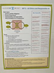 Successful opening of HHAI 2024 and Macro-projects presentations with posters and demos, hosted at Malmö University, in cooperation with Umeå University (Sweden), sponsored by HumaneAI-Net