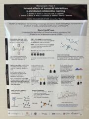 Successful opening of HHAI 2024 and Macro-projects presentations with posters and demos, hosted at Malmö University, in cooperation with Umeå University (Sweden), sponsored by HumaneAI-Net