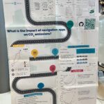 Successful opening of HHAI 2024 and Macro-projects presentations with posters and demos, hosted at Malmö University, in cooperation with Umeå University (Sweden), sponsored by HumaneAI-Net