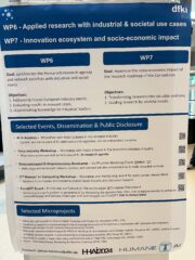 Successful opening of HHAI 2024 and Macro-projects presentations with posters and demos, hosted at Malmö University, in cooperation with Umeå University (Sweden), sponsored by HumaneAI-Net