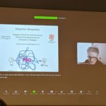 Humane AI Net Co-Hosts Doctoral Consortium at HHAI 2024 Conference, Supporting the Next Generation of Interdisciplinary AI Researchers