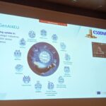 European Commission Unveils €4 Billion Funding for Generative AI through 2027 at 4th AI Community Workshop & AIDA Symposium 2024, Thessaloniki