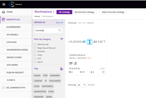 The collaborative ai model in the AI-Builder Catalog